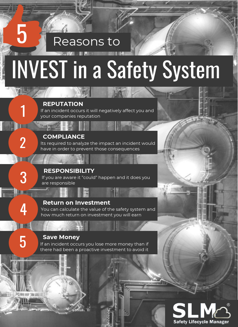 investment in safety